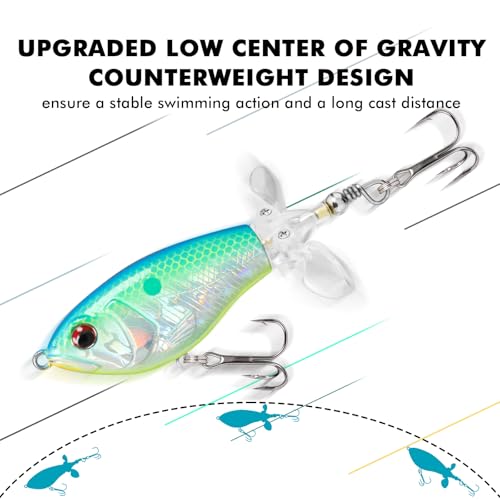 TRUSCEND Top Water Fishing Lures with BKK Hooks, Whopper for Freshwater or Saltwater, Floating Lure Bass Catfish Pike, Wobble Surface Bait Teasers Gifts Men