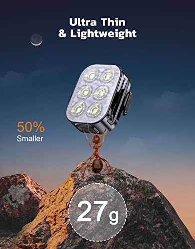 Zewdov Bike Lights for Night Riding, USB Rechargeable Bike Lights Front and Back, Waterproof IP65 Bicycle Light, 4+6 Modes Bike Headlight and Tail Light Set,1.5 Hrs Fast Charging, Easy to Install