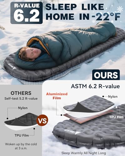 Hikenture Sleeping Pad R-Value 6.2 Insulated Camping Mattress for Cold Weather with Pump Sack(1201-A1)