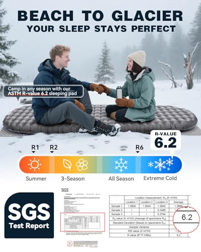 Hikenture Sleeping Pad R-Value 6.2 Insulated Camping Mattress for Cold Weather with Pump Sack(1201-A1)