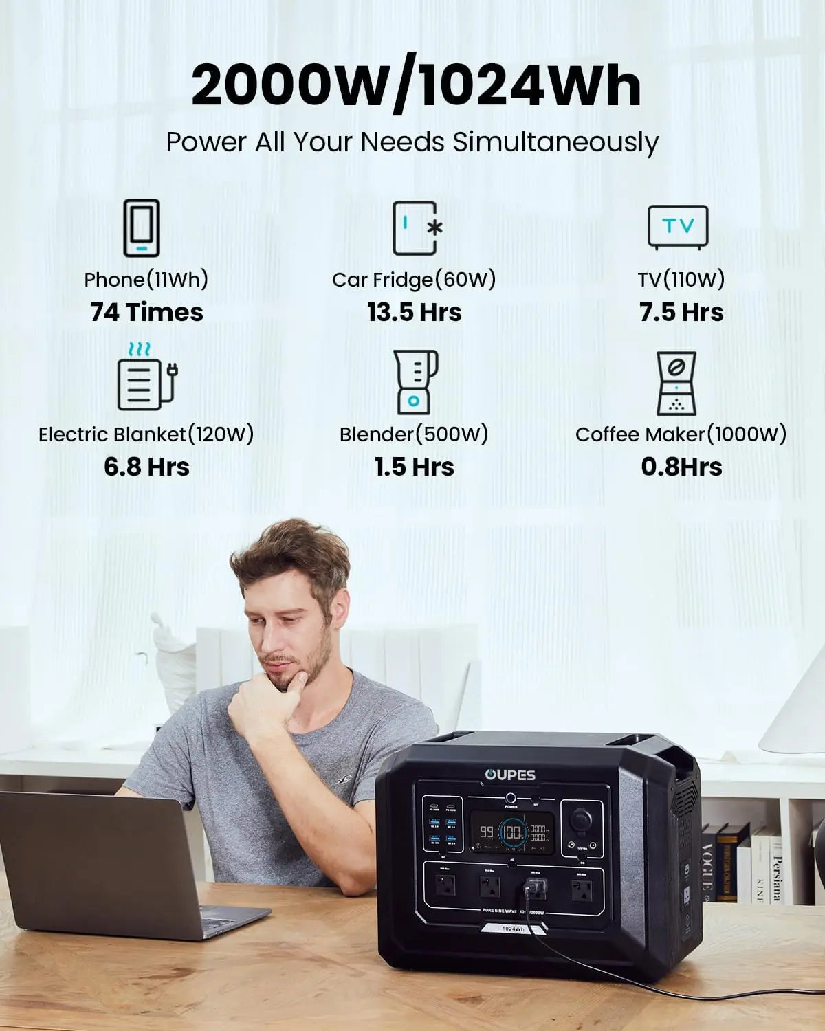 1 Portable Power Station 2000W (4500W Peak), 1024Wh LiFePO4 Battery Generator with 1400W AC Charging & 800W Solar Charging