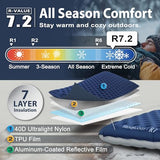 TREKOLOGY Camping Sleeping Pad – Ultra-Lightweight, 4" Thick Camping Mat with 7.2 R-Value for All Seasons – Compact, Durable & Waterproof – Ideal for Backpacking, Hiking, and Outdoor Adventures UL R7