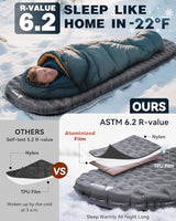Hikenture Sleeping Pad R-Value 6.2 Insulated Camping Mattress for Cold Weather with Pump Sack(1201-A1)
