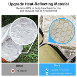 Upneargo Emergency Sleeping Bag Thermal Bivvy, Lightweight Survival Sleeping Bags Thermal Bivy Sack Portable, Compact, Waterproof, Reusable for Camping, Hiking, Outdoor, Activities