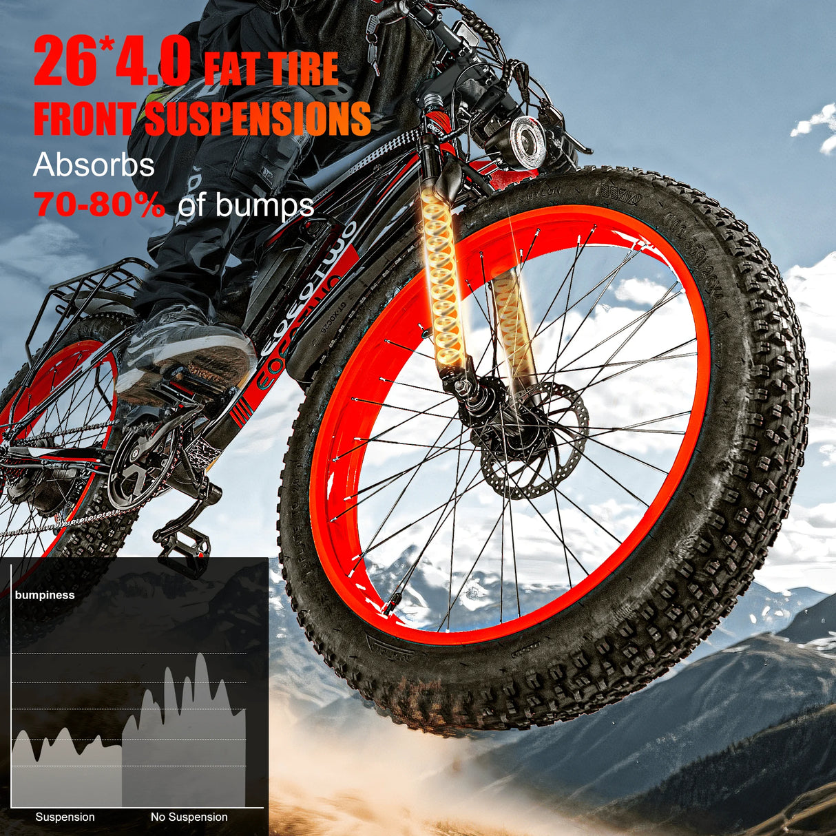 Electric Bike Adults 26" Fat Tire 1500W Peak Motor Electric Bicycle 34Mph Mountain E Bike 60Mile Range 48V 15AH Electric Bike
